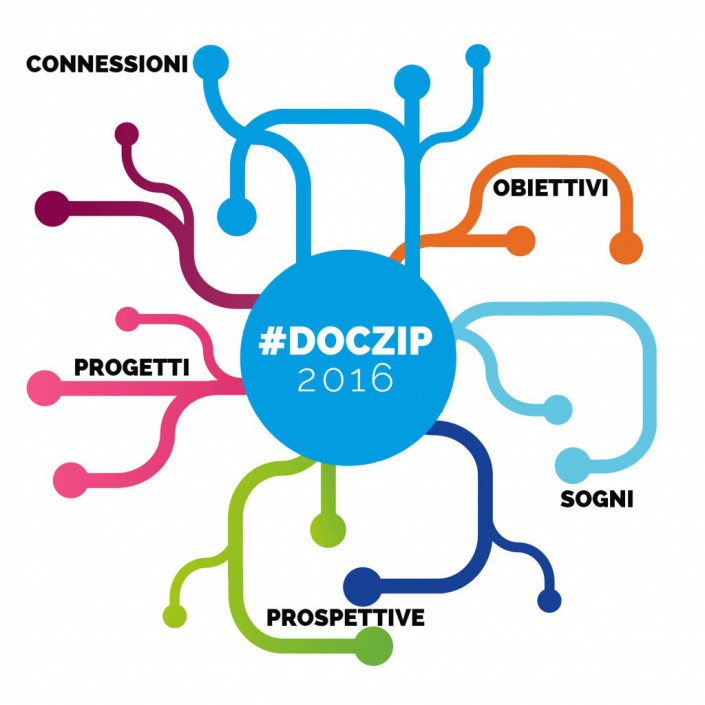 DOCZIP2016